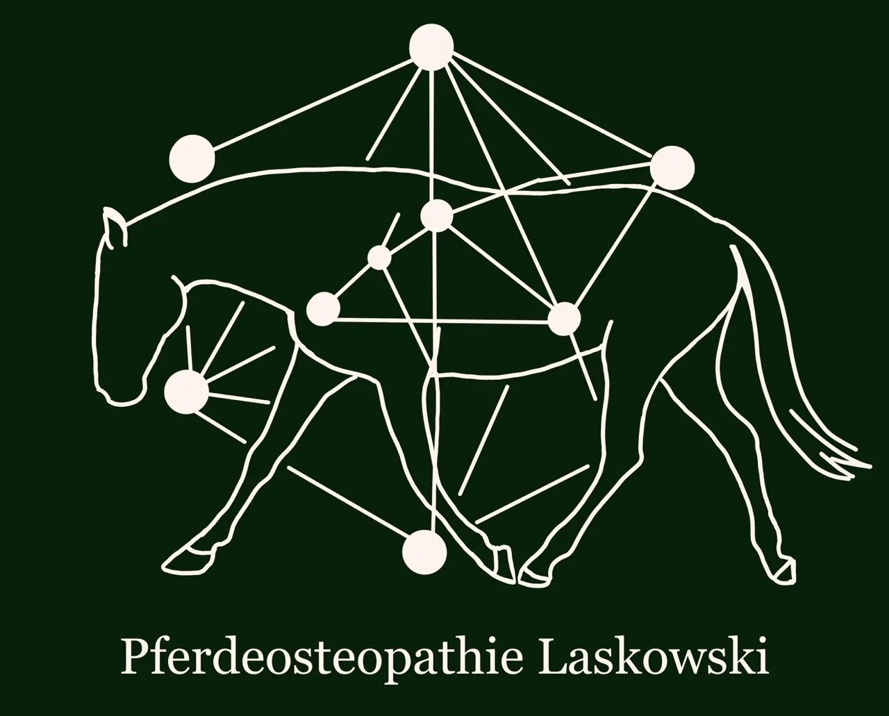 Logo Pferdeosteopathie Laskowski